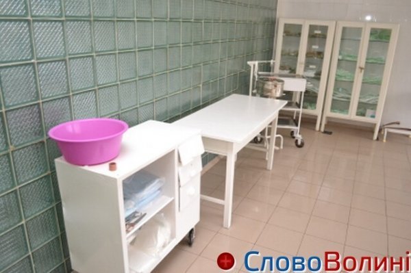 Операційний блок